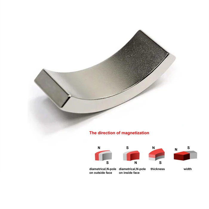 motor permanent magnet motor permanent magnet
